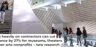 Two researchers used attendance as a way to measure the groups’ success. MediaNews Group/Orange County Register via Getty Images